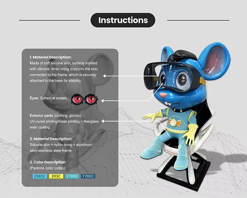 Details of Blue Machine Mouse