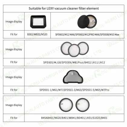 JIMMY Vacuum Cleaner Filter Replacement for Models JV51, VC-SP1001, SPD602, S101W