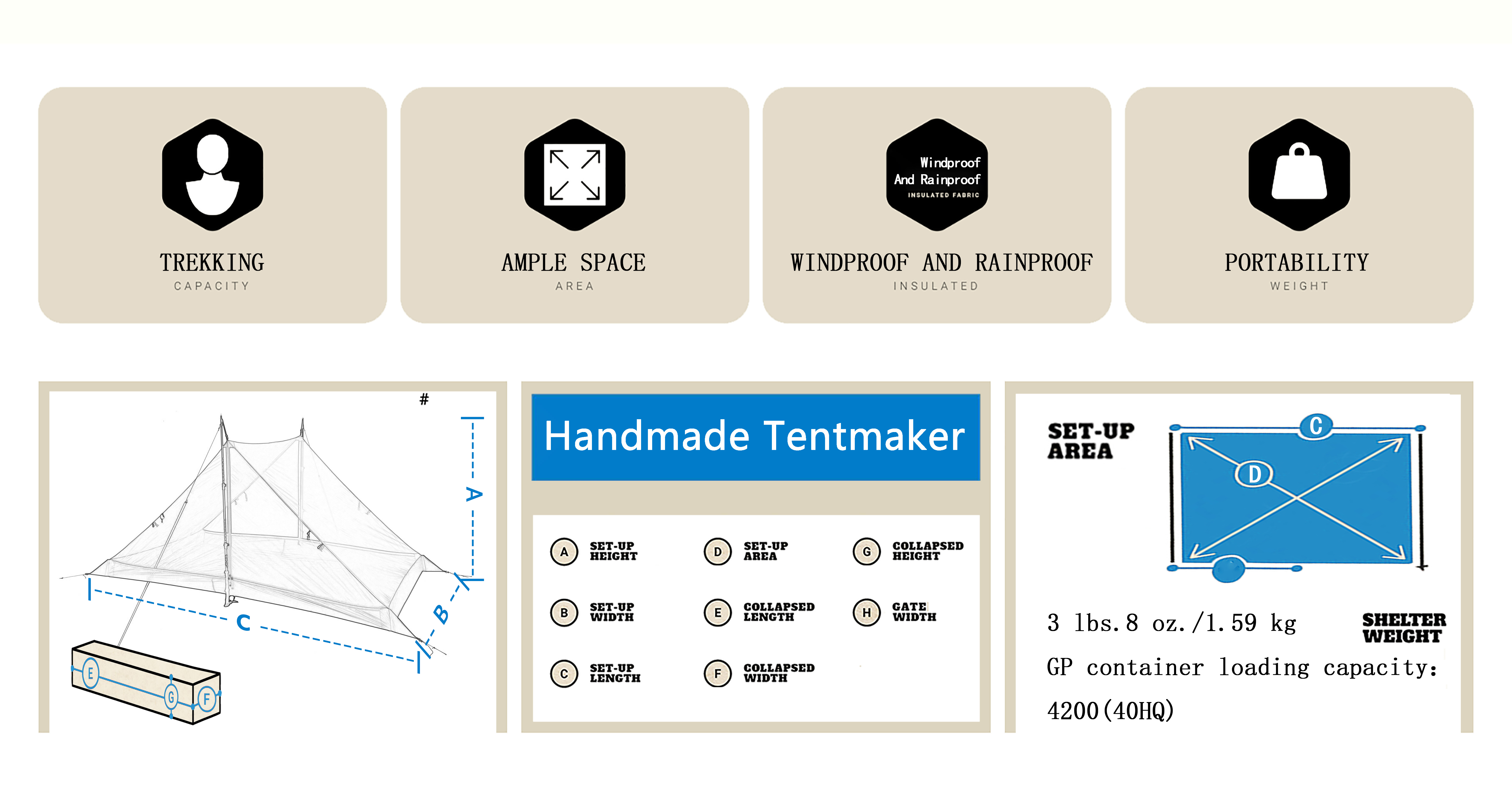 The A-frame Backpacking Tent structure data3