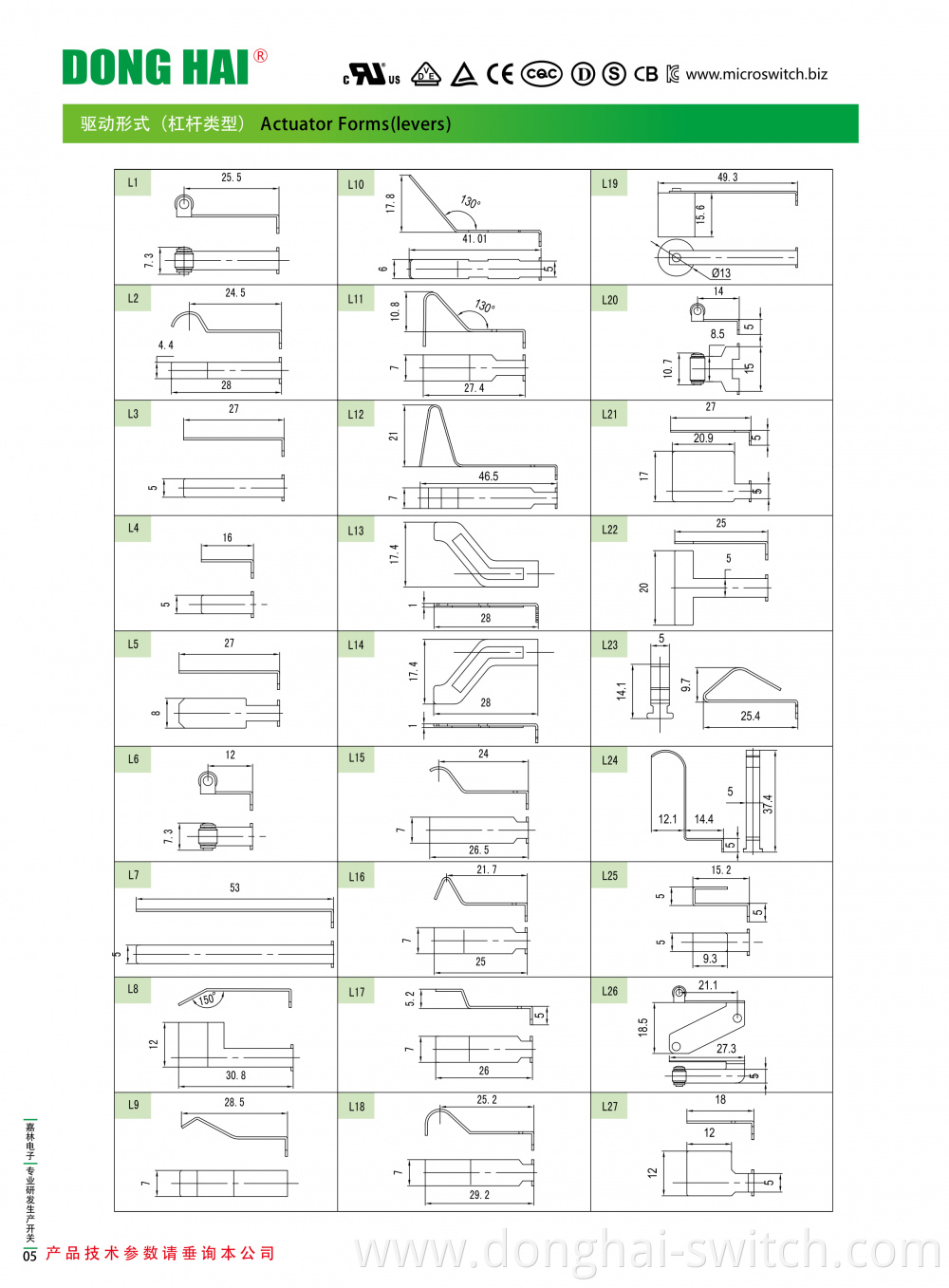 Electrical Door Micro Switch SPDT China Manufacturer