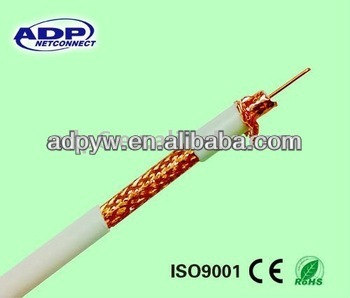 RG58/59/60 Coaxial Cable