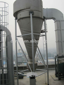 Industrial Cyclone Dust Collector, cheap price high efficiency dust collector