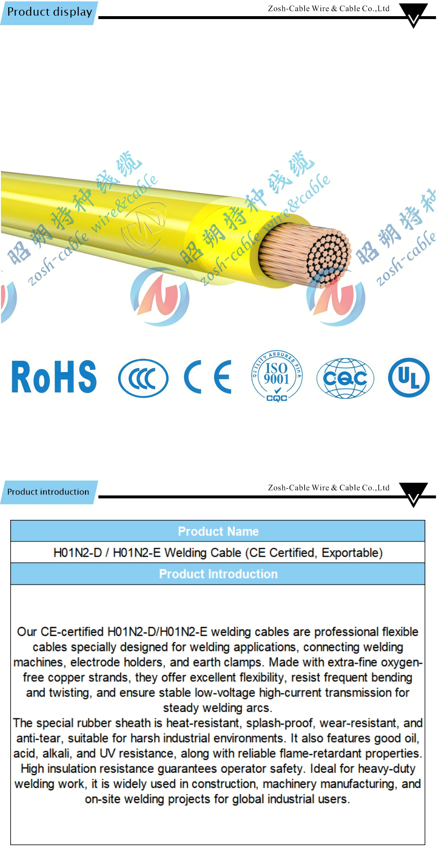 CE certified welding cable European standard