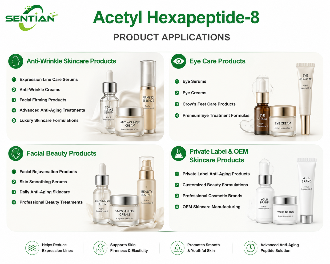 Acetyl Hexapeptide-8（2）