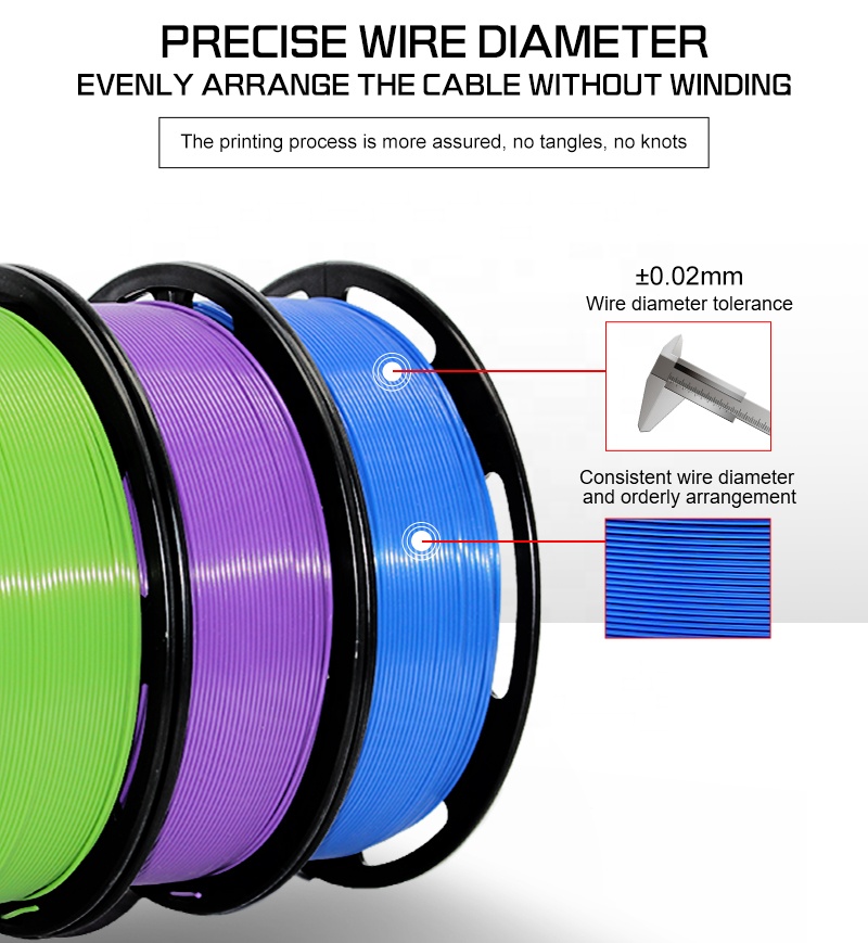 Sustainable ABS Filament 1.75mm 1kg
