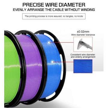 Sustainable ABS Filament 1.75mm 1kg