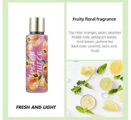 Luxury Women's Perfume Set 125ml - Wholesale Perfume Atomizer Spray