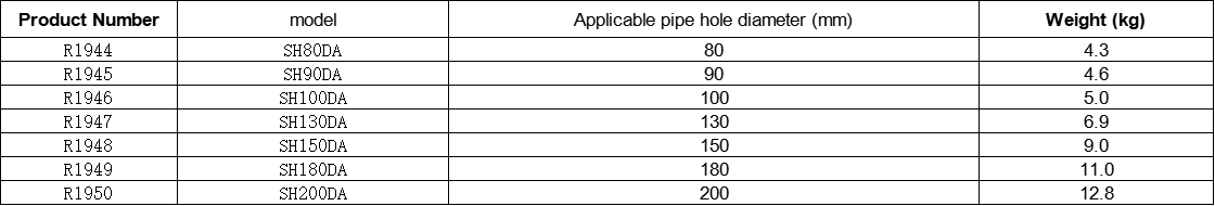 ডিফল্ট নাম default name