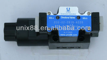 DSG-02-2B3B-A220 Series solenoid directional valve