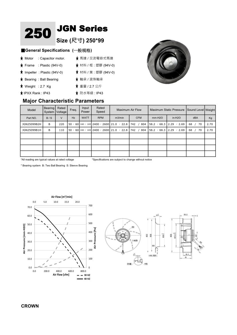 110v 230v 25099 94-V0 Blade+Frame AC Impeller