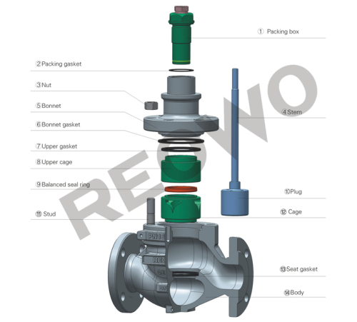10t Series Control Valve, High Quality 10t Series Control Valve on ...