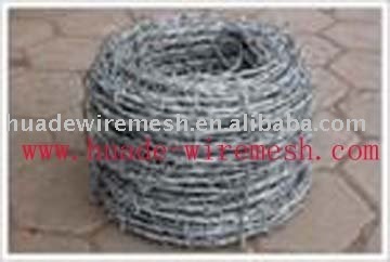 combat wire