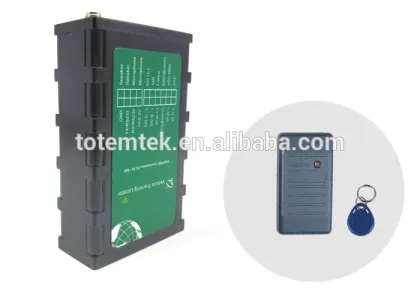 GPS accuracy car locator gps tracker vehicle gps tracker