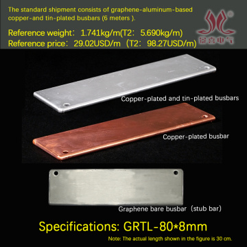 Soluciones de barras colectoras de grafeno y aluminio de alto rendimiento