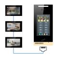 Cámara de sistema de intercomunicador de teléfono de videos múltiples de apartamento