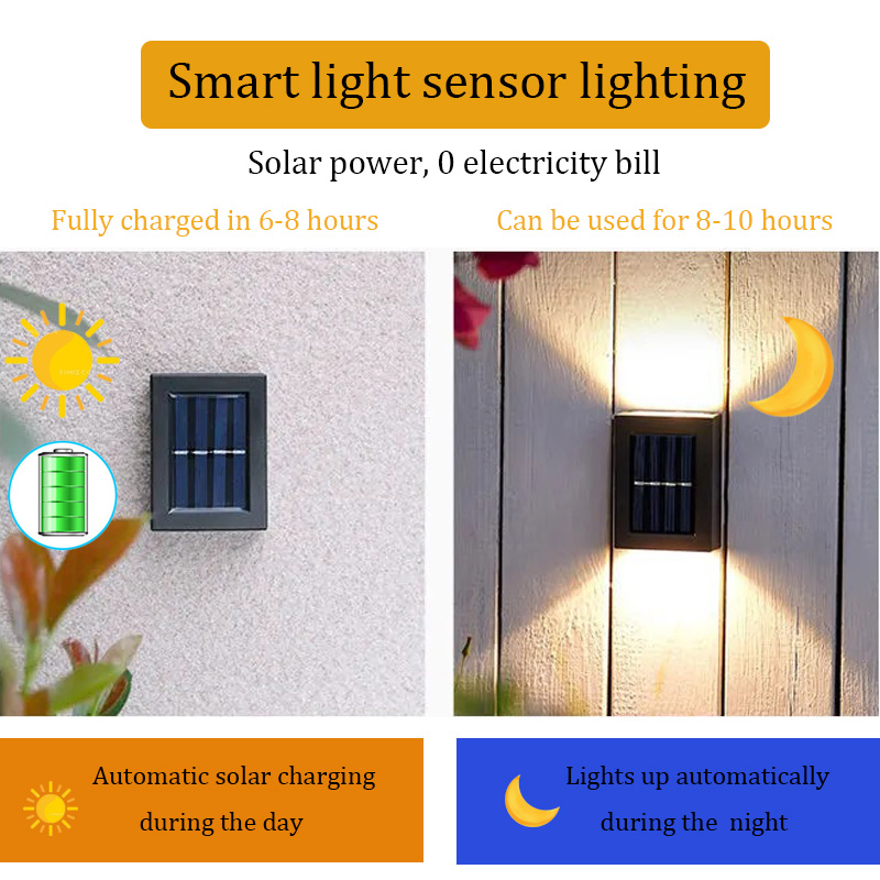 Solar Deor Led 2