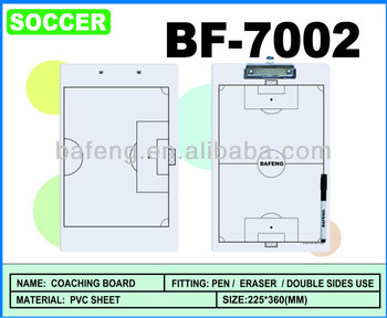 Clip Board for Coaches