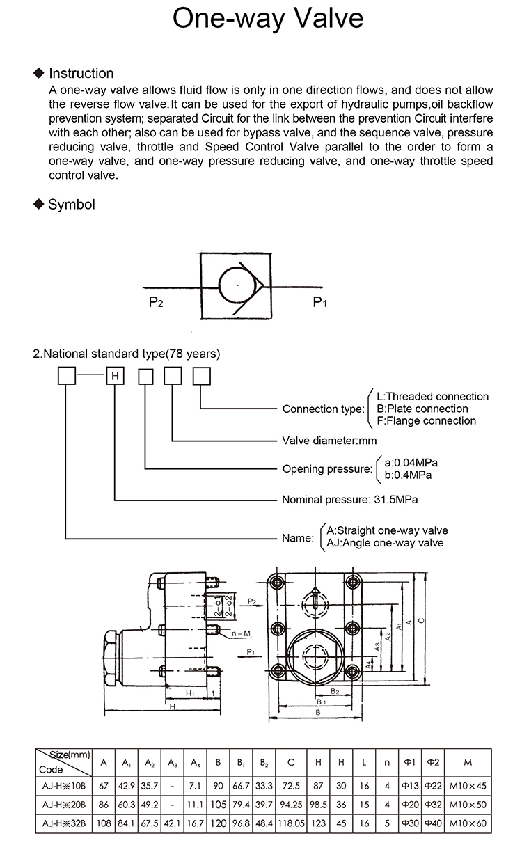 No Leaking Low Noise Hydraulic Install Check Valve