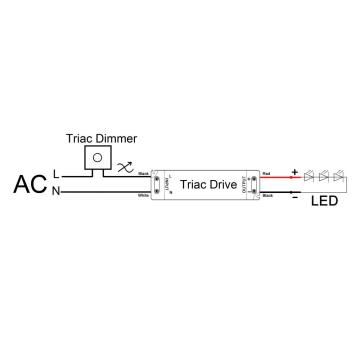 60W Traic Dimmable LED Driver for Cabinet Lights