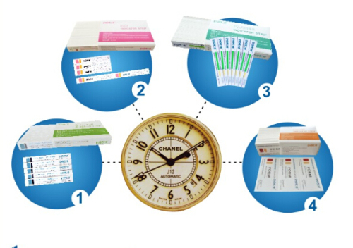 Roll Type Steam Sterilization Chemical Indicator (print)