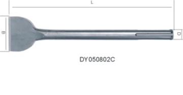 Sds-Max Flat Chisel(flat chisel,hand tools)