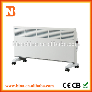 wall mounted convector room heater