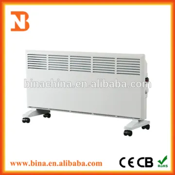 wall mounted convector room heater