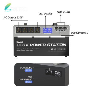 ZORO Solar Energy System 4480Wh Power Station for Outdoor Use