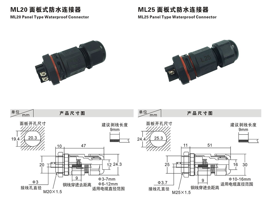 Parameter for Panel Waterproof Connectors ML series