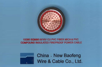 Low Voltage 0.6 / 1kv Electric Insulated Xlpe Power Cable Types Aluminum Conductor Cable