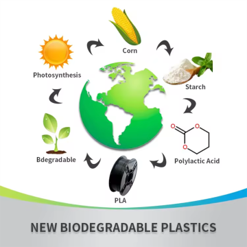 PLA+ Pro High-Speed 3D Printing Filament