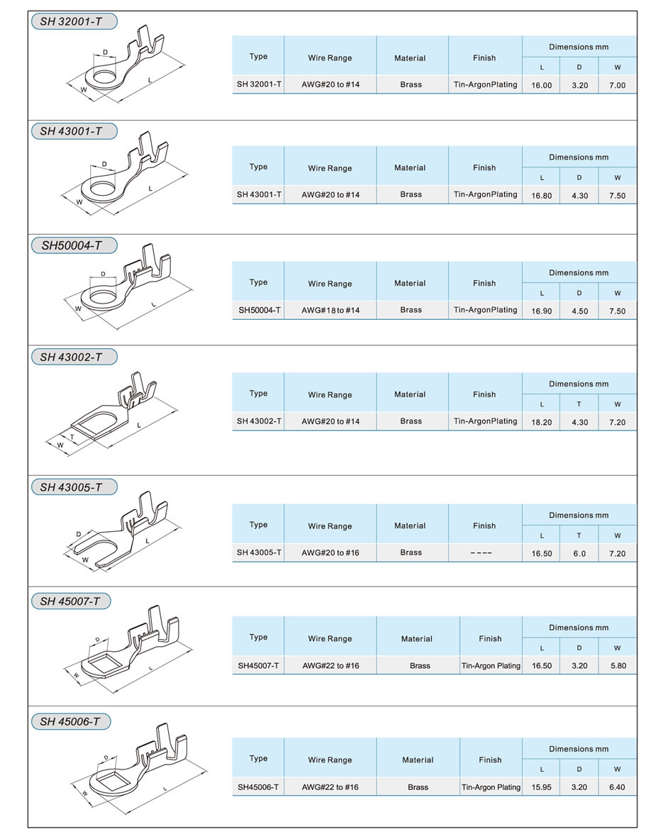 SH32001-1