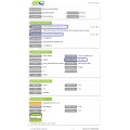 PVC Label-VS importgegevens