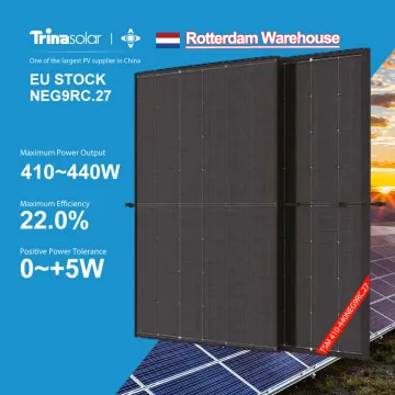 Trina Solar TSM-NEG9RC Vertex S+ Series Bifacial Dual Glass PV Modules: High Efficiency All-Black Solar Panels