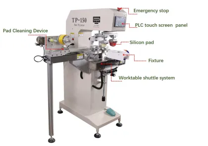 Semi-Auto TPM 2 Color Shoe Sole Small Toys Plastic Product Pad Printer