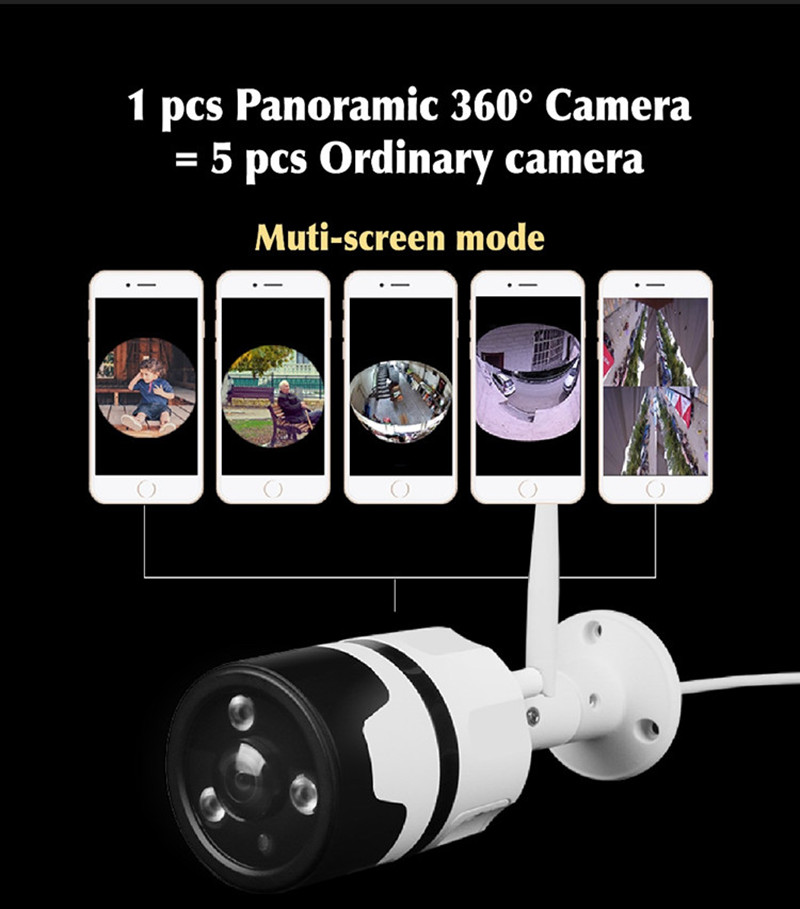 Ip Camera