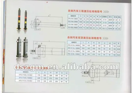 Hydraulic parts