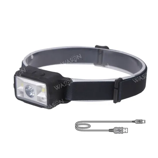 2023 New Rubber Casing Super Bright Motion Sensor Head Lamp Flashlight Waterproof LED Headlight With SMD Flood Light