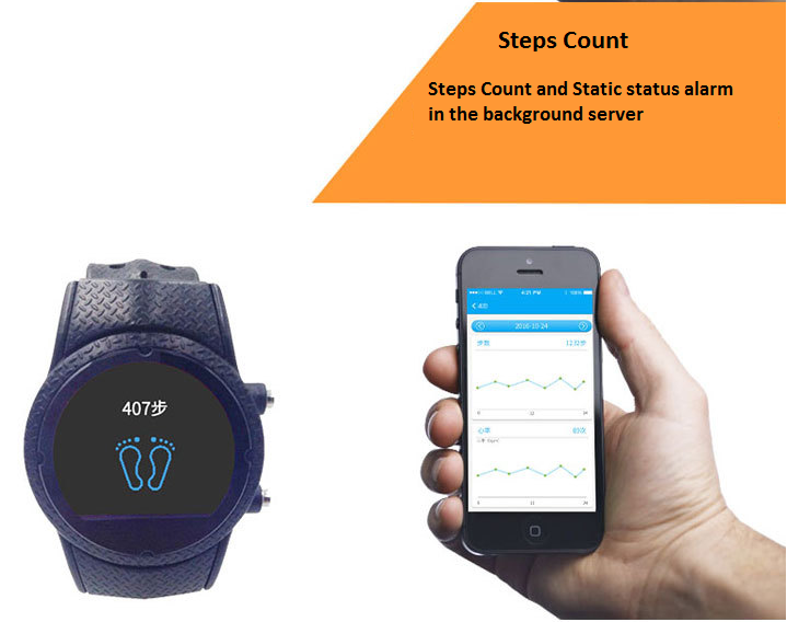 Sport GPS wristband 