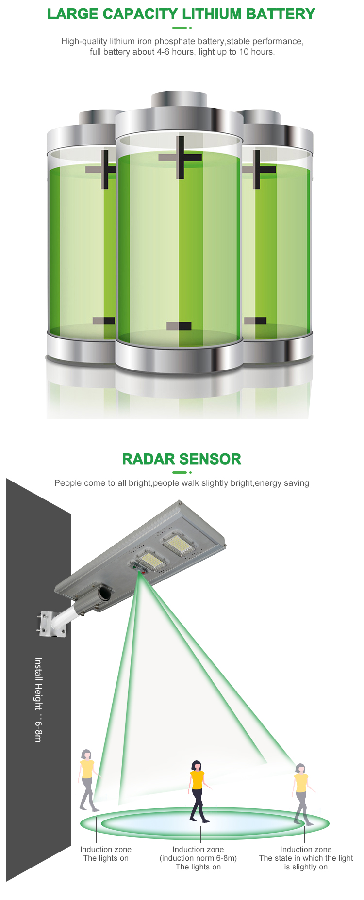 Cảm biến radar Chống thấm nước IP65 Ngoài trời 100W 200W Tích hợp Đèn đường Led năng lượng mặt trời Tất cả trong Một