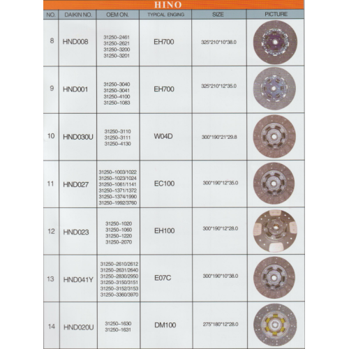 high quality clutch plate for Hino