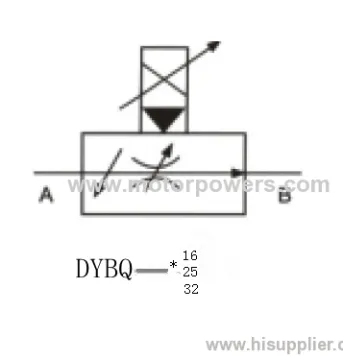 Proportional Flow Control Valve 