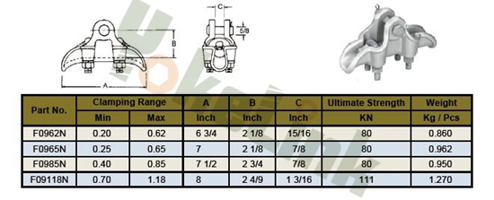 Suspension Clamp1