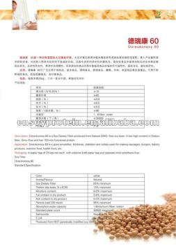 Soy Fibre