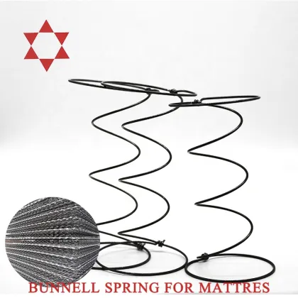 Customized Soft Single Bed Pocket Spring Mattress Encased Comfort