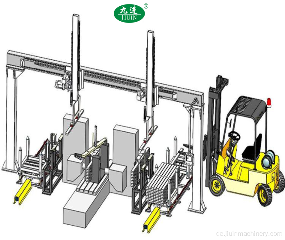 Doppel-Z-Achsen-Gantry-Loader