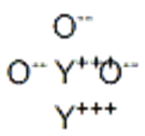 Yttrium oxide CAS 11130-29-3