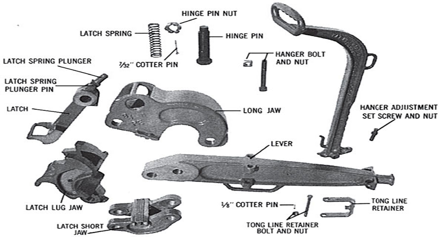 bj_type_f_lf_manual_tong