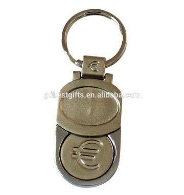 Coin Keychain Metal Coin Holder Keychain Trolley Coin