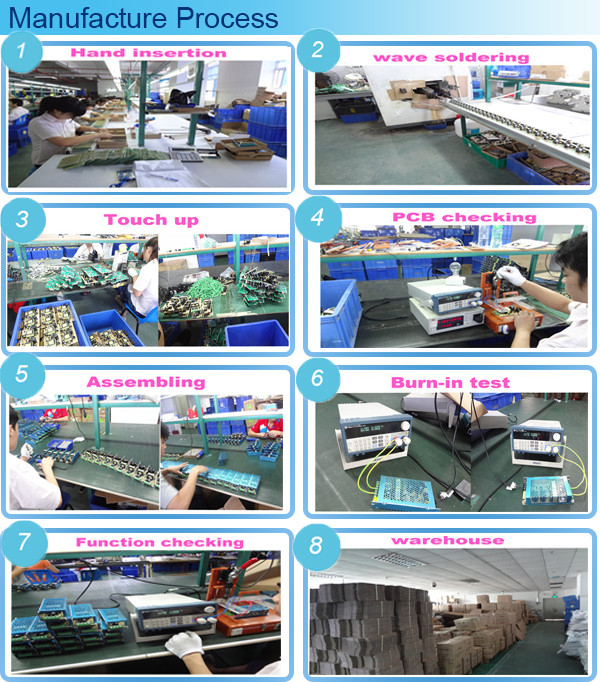 manufacture process for metal case power supply-1 (2)